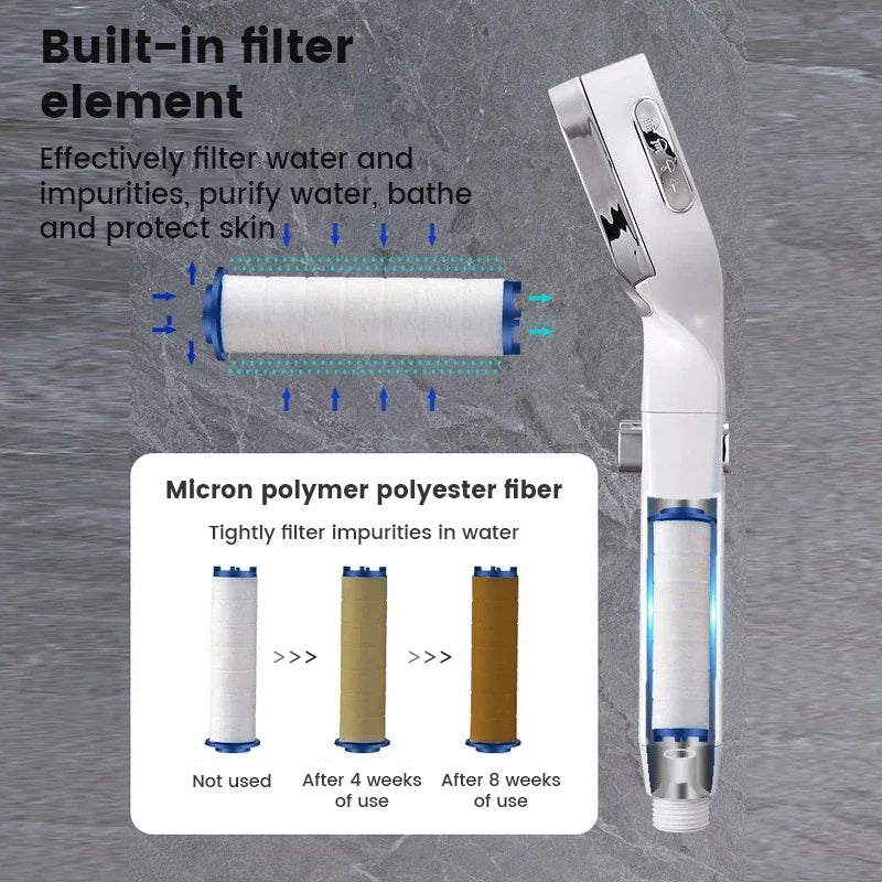 High‑Pressure Water‑Saving Shower Head | 3 Modes, Adjustable Spray & One‑Key Stop