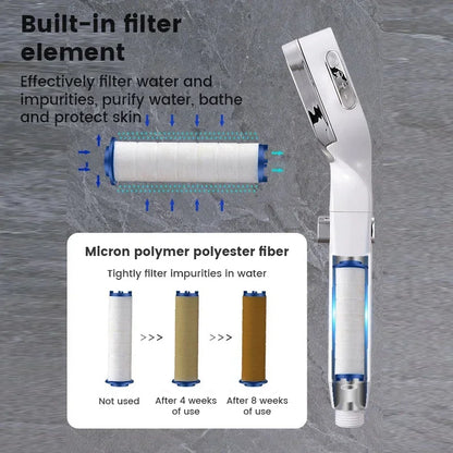 High‑Pressure Water‑Saving Shower Head | 3 Modes, Adjustable Spray & One‑Key Stop