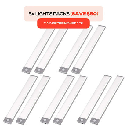 NightBuddy™ Motion Sensor LED Light (2‑Pack)